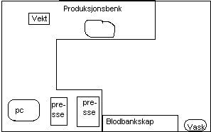 http://eqshnt/cgi-bin/download.pl?pid=hnt&do=picture&RevisionID=32026&picture=tegning_over_produksjonsrom_Namsos.bmp